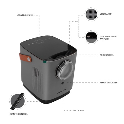 Ultra-Link UL-PJ40 Portable LCD Projector - Image 8